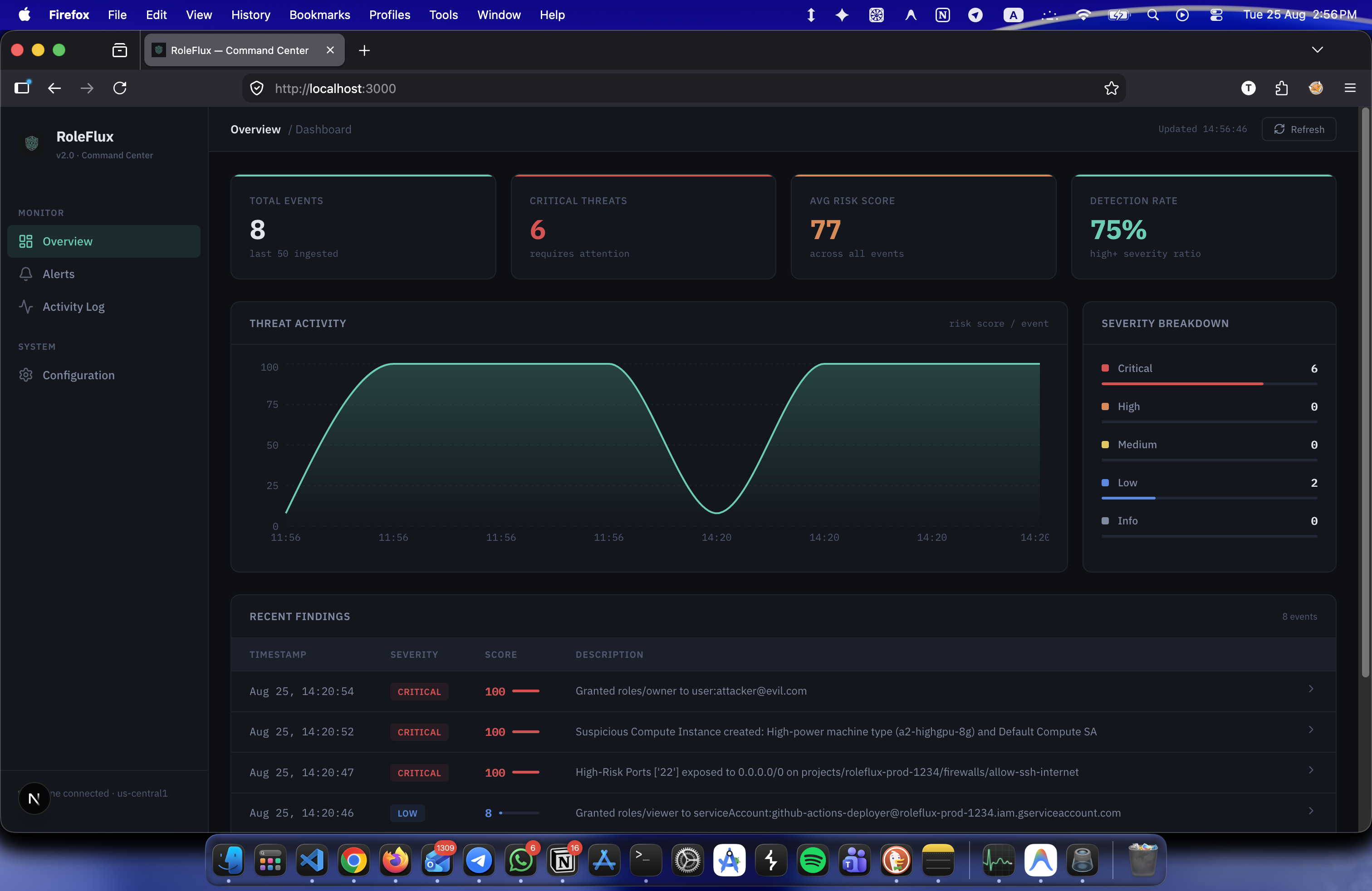 RoleFlux command center dashboard visualizing security events