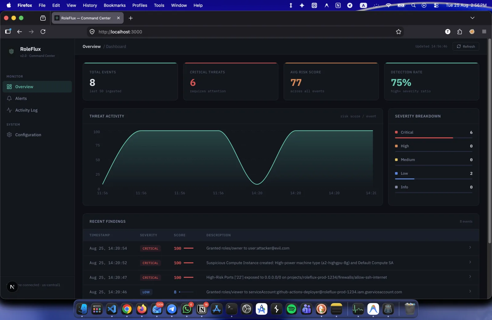 RoleFlux command center dashboard visualizing security events